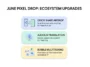 A clean infographic illustrating Google's June Pixel Drop ecosystem upgrades, featuring Quick Share AirDrop compatibility for the Pixel 9a and 8a, AudioLM speech translation for the Pixel 10a, and Android 17 bubble multitasking.