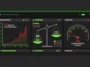 Infographic showing the Xbox financial strain in 2026, highlighting a 7x memory price increase, 70 dollar game costs, and a critically low 3 percent accountability margin.
