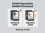 Infographic comparing the standard Kindle Paperwhite 16GB with the Kindle Paperwhite Signature Edition 32GB, showing prices and storage differences during Prime Day.
