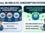 Infographic comparing the high costs and fragmented workflow of multiple monthly AI subscriptions against the $54.97 one-time payment for the ChatPlayground AI lifetime deal.