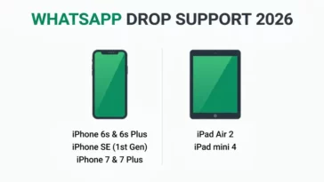 An infographic listing the legacy iPhones and iPads, including iPhone 6s, iPhone 7, and iPad Air 2, that face losing WhatsApp support