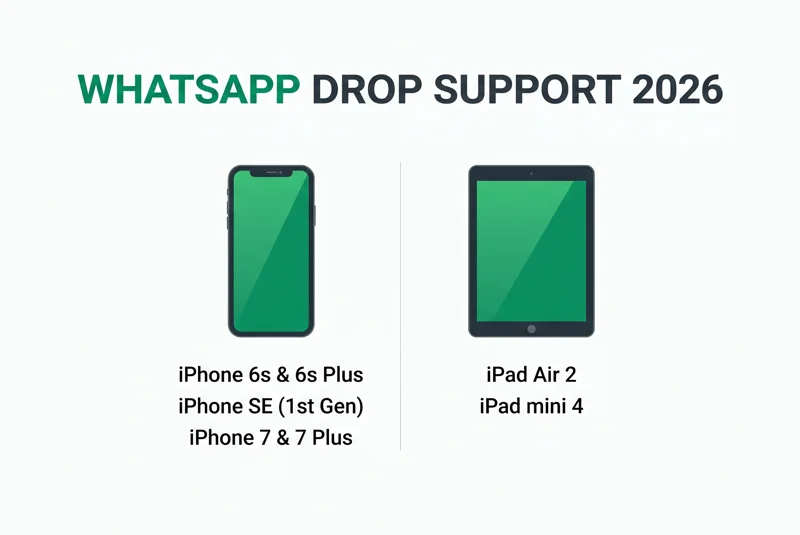 Urgent WhatsApp Warning: Your iPhone Could Lose Access on Nov 30 If You Don't Update!
