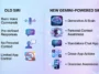 Infographic comparing old Siri features with the new Gemini-powered Siri chatbot expected at WWDC 2026, highlighting personal context and generative AI integrations.