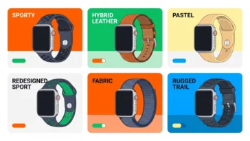 Infographic showcasing the six leaked strap styles for the 2026 Galaxy Watch models, including Sporty, Hybrid, Fabric, and Trail bands.