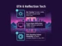 Infographic explaining the rendering technologies used in the GTA 6 trailer, including ray tracing for stable geometry-based reflections, Screen Space Reflections (SSR) as a fallback, and Bounding Volume Hierarchy (BVH) to save GPU performance.