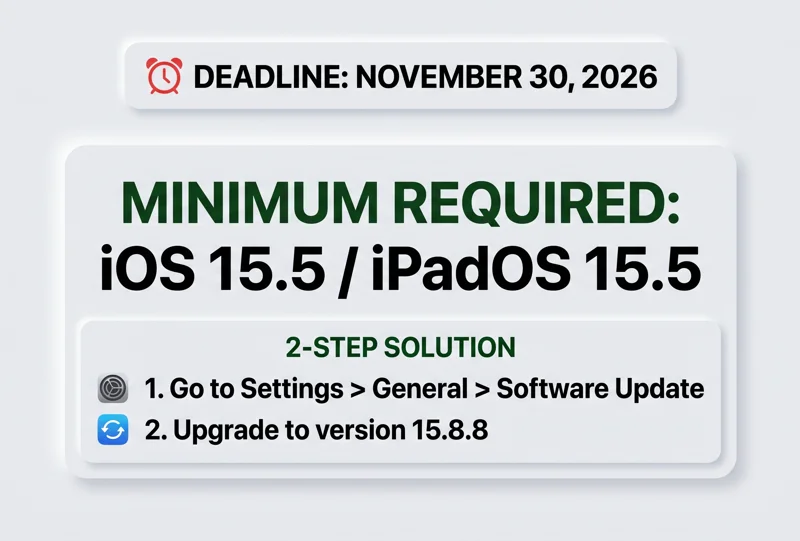 Urgent WhatsApp Warning: Your iPhone Could Lose Access on Nov 30 If You Don't Update! - تفاصيل إضافية