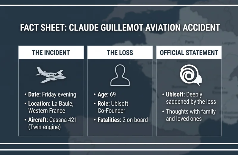 Tragic News: Claude Guillemot Dead After Shocking Ubisoft Plane Crash in France - تفاصيل إضافية