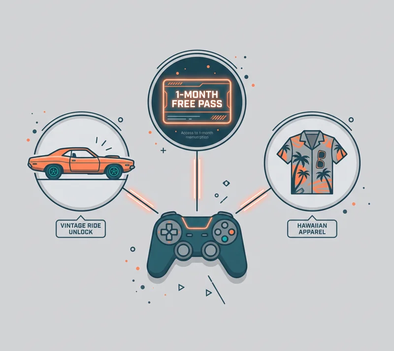 GTA 6 Officially Kills Physical Discs: Why You Should Still Pre-Order the Digital-Only Release! - تفاصيل إضافية