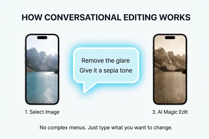 Google Photos Just Unlocked AI 'Ask Photos' Editing for Millions More: See the 5 New Countries! - تفاصيل إضافية
