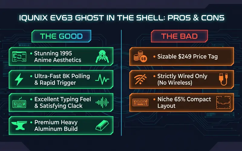This $249 Ghost in the Shell Gaming Keyboard Is a Gorgeous Cybernetic Masterpiece - تفاصيل إضافية