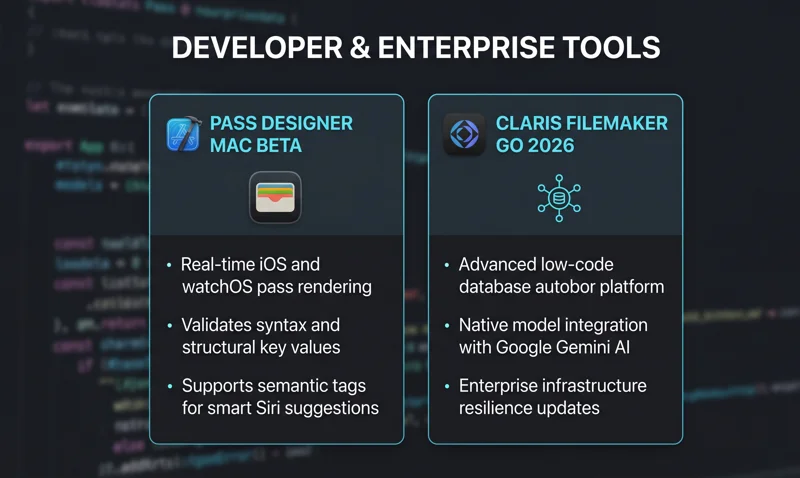 Apple Just Unveiled 5 Brand-New Apps at WWDC 2026 (Including a Standalone Siri AI) – Did You Miss Them? - تفاصيل إضافية