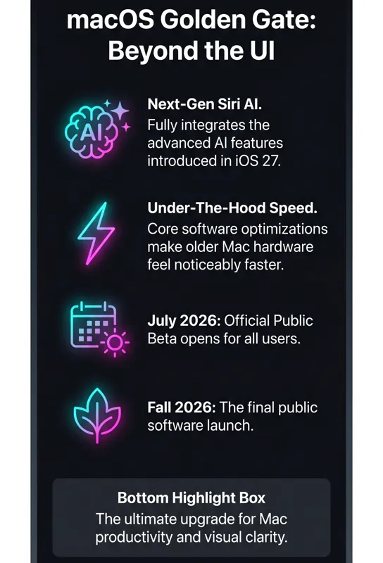 Apple Finally Fixed It: Every Liquid Glass Design Change Coming to macOS Golden Gate - تفاصيل إضافية