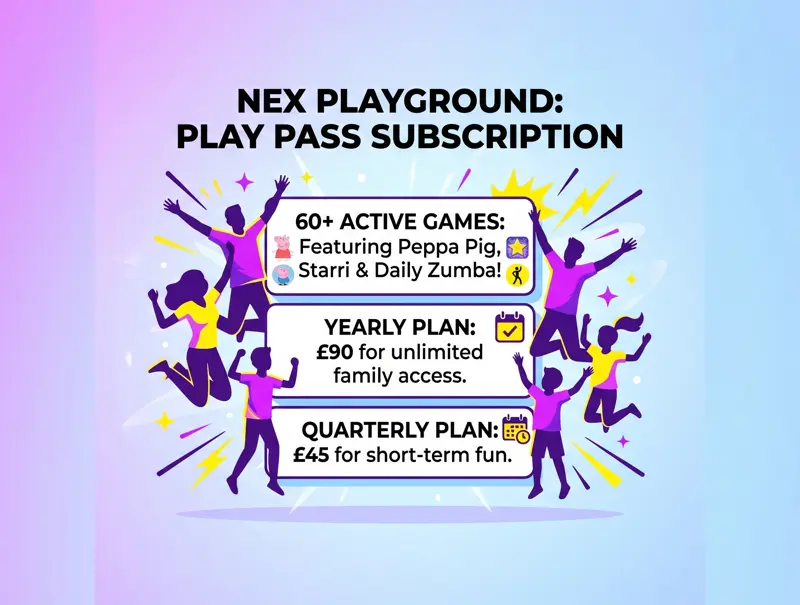 What Is the Nex Playground? The Controller-Free AI Console Beating Xbox! - تفاصيل إضافية