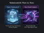 Infographic comparing classic NotebookLM's strict document-only answers with the new Gemini Notebook update's web searches and unprompted tasks.