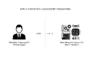 Black and white infographic showing the Apple CEO transition from outgoing executive Tim Cook after 15 years to incoming hardware engineer John Ternus on September 1.