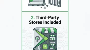 An infographic detailing the new era of Google Play, highlighting the Epic Games shift, the inclusion of third-party app stores, and enhanced developer freedom.