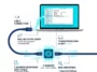 Illustration showing how the WhatCable USB C cable tester app on Mac reads hidden e-marker data from a connected cord.