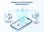 2D vector infographic showing a smartphone with AI voice waves representing Waze Gemini conversational reporting and smart destination search.
