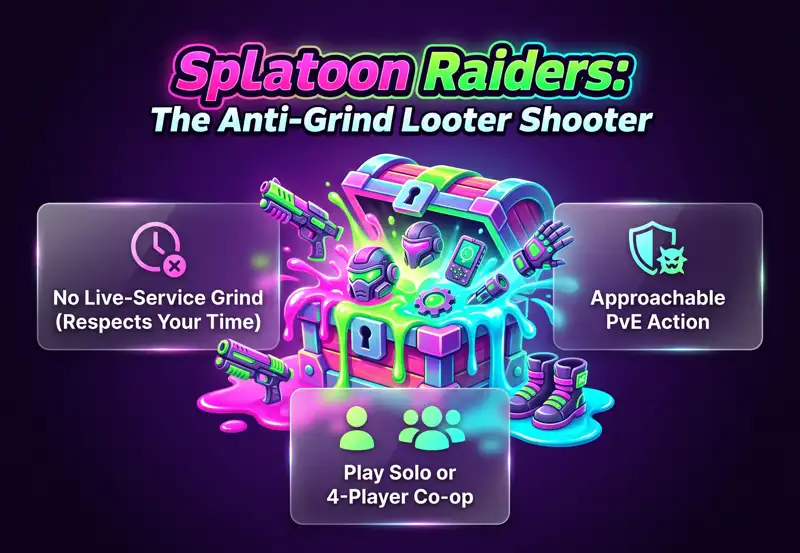 Forget the Endless Grind: How Nintendo’s "Splatoon Raiders" Just Saved the Looter Shooter Genre