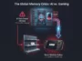 Infographic illustrating how AI data center demand causes global memory storage shortages and retail delays for gaming hardware like the Steam Machine.