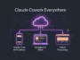Infographic illustrating the new Claude Cowork cloud ecosystem, connecting mobile, desktop, and web platforms with background tasks and push notifications.