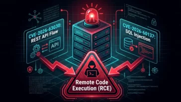 A cybersecurity infographic illustrating the wp2shell attack chain, showing how hackers combine the CVE-2026-63030 REST API flaw with the CVE-2026-60137 SQL injection to achieve Remote Code Execution.