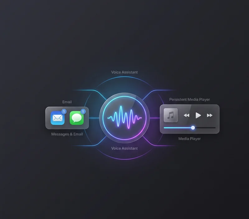 Apple Just Transformed CarPlay: 5 Best iOS 27 CarPlay Features You Must Try