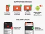 Infographic showing that DuckDuckGo's YouTube ad blocker is on by default for iPhone, Mac, and Windows, but only works on the mobile website, not the native app.
