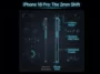 Infographic showing a side-profile design comparison of the iPhone 18 Pro with a 2mm increase in thickness and an aluminum-alloy frame.