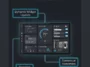 Infographic showing next-generation Google Home display ideas, featuring dynamic widget layouts, contextual awareness, and proactive AI assistance.