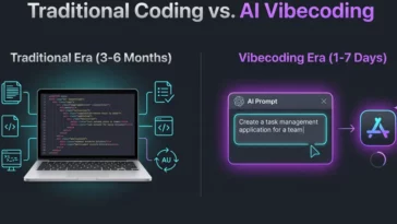 Infographic detailing the operational challenges Apple faces from vibecoded apps, including surging submissions, extended review queues, and ad-supported monetization.