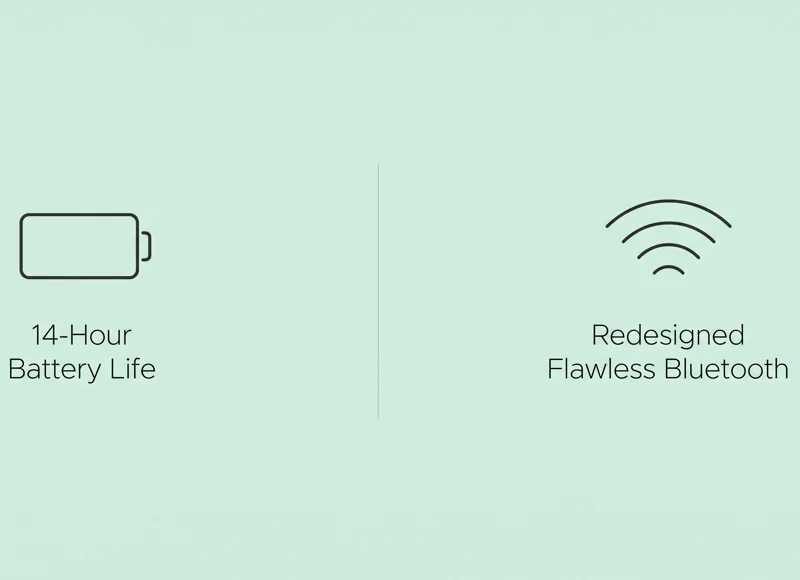 Ozlo Sleepbuds 2 Reveal: 14-Hour Battery & Flawless Bluetooth Make These the Ultimate Bose Successor!