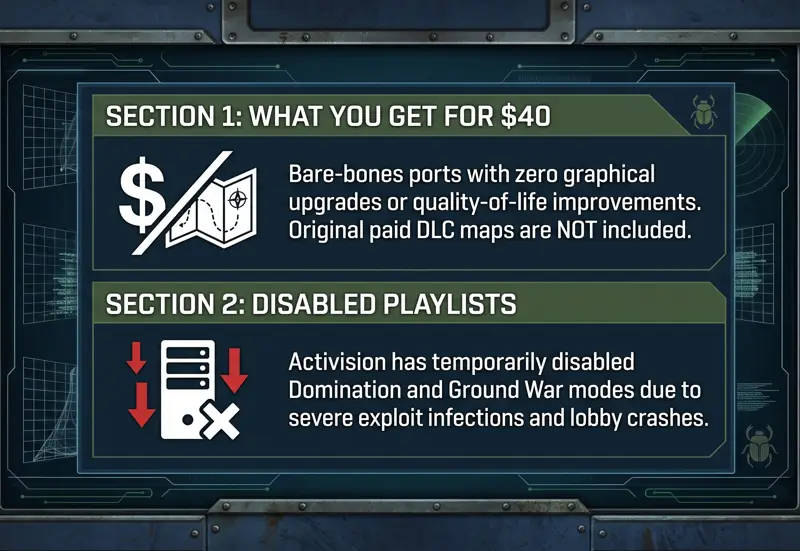 Nostalgia Ruined: The New $40 Black Ops PS4 & PS5 Ports Are Already Overrun by Hackers and Cheaters! - تفاصيل إضافية