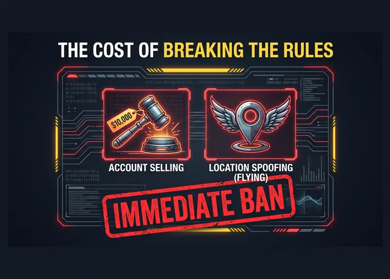 $10,000 Mewtwo Betrayal: Pokémon Go Fans Outraged as Exclusive Times Square Event Attendees Face Immediate Bans - تفاصيل إضافية