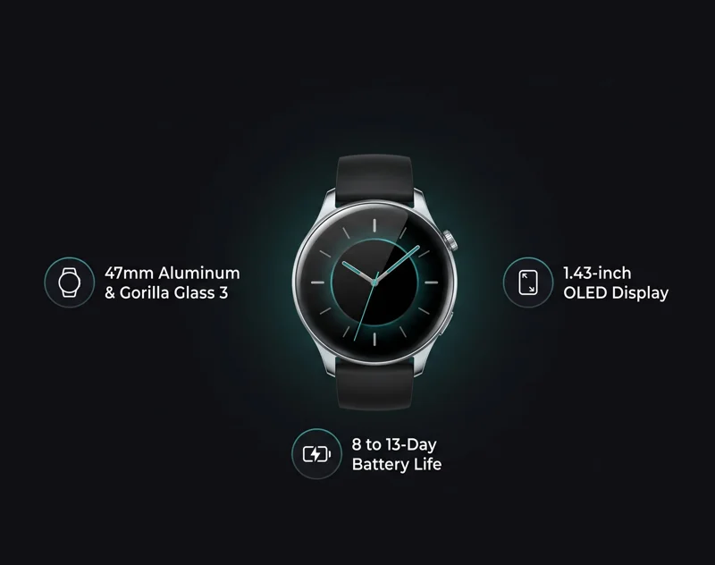 An infographic highlighting the premium hardware features of the Motorola Moto Watch 2026, including its 47mm aluminum case, 1.43-inch OLED display, and extended 13-day battery life.