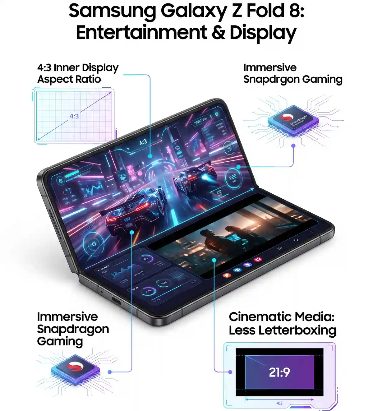 SEO Title: 8 Best Uses Samsung Galaxy Z Fold 8 Screen in 2026 | Clickbait Title: Stop Using It Wrong: 8 Genius Ways to Maximize the Samsung Galaxy Z Fold 8's Massive Wide Screen!