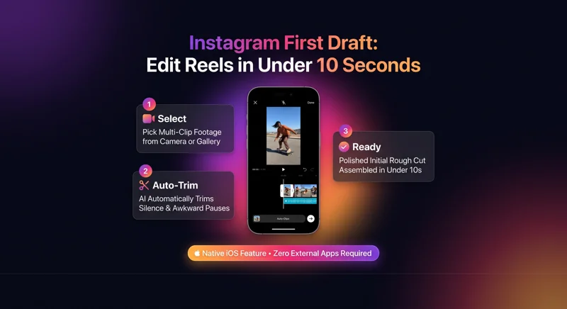 Tired of Editing Reels? Instagram's New "First Draft" Feature Does It For You in 10 Seconds!