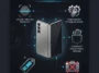 Infographic showing the rumored features of the folding iPhone Ultra, including a $2,000 price tag, Touch ID, durable hinge, and no telephoto lens.