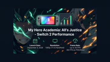 Infographic showing My Hero Academia: All's Justice Switch 2 performance specs, including 1080p resolution and 30 FPS target.