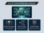 Infographic detailing the new Player Career Mode features in EA FC 27, including the 13 Legend Archetypes, 6 Growth Profiles, and the new AI Rivalries Mode.