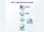 A step-by-step infographic showing how the iOS 27 Apple Reference Image feature works, from activating Reference Mode on the iPhone camera to verifying the photo via Private Cloud Compute.