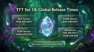 An infographic showing the exact release schedule and time zones for Teamfight Tactics Set 18 Enchanted Wilds across OCE, EUNE, EUW, and NA servers.