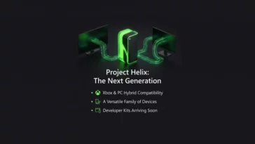 Infographic illustrating Xbox Project Helix as a hybrid console capable of playing both Xbox and PC games within a new family of devices.