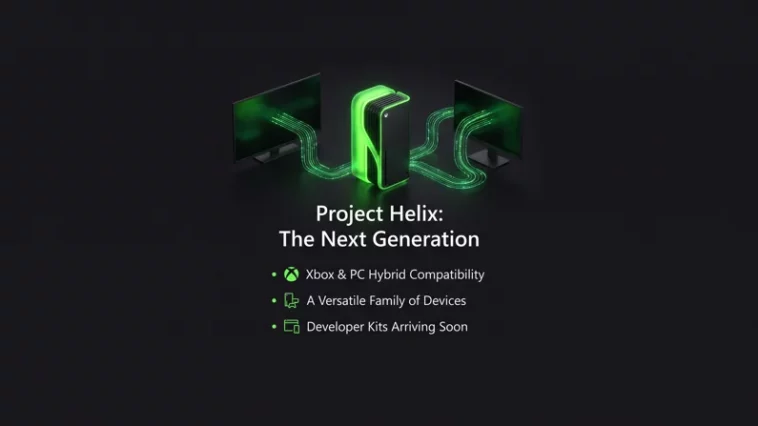 Infographic illustrating Xbox Project Helix as a hybrid console capable of playing both Xbox and PC games within a new family of devices.