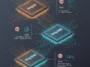 Infographic detailing Xiaomi's custom silicon lineup, featuring the 3nm Xring O3 for foldables, the 6nm O100 for AI, and the 3nm D100 for autonomous driving.
