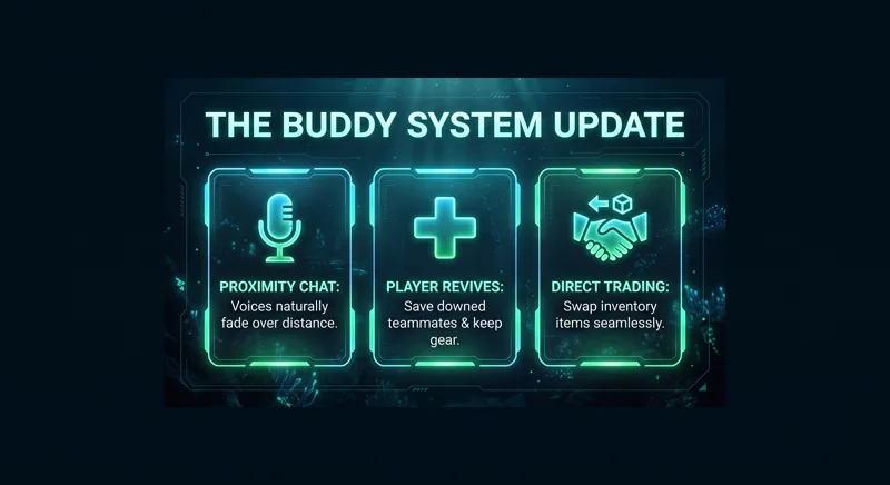 Huge Subnautica 2 Buddy System Update Drops: Proximity Chat, Trading, and Player Revives Are Finally Here!
