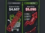 Infographic showing an ASUS RTX 5090 order cancelled at $4,607 and re-listed at a new demanded price of $5,090.