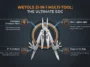 Infographic detailing the key features of the Wetols 21-in-1 multi-tool, including its hardened stainless steel build, ultra-lightweight design, ergonomic grip, and 21 built-in functions.