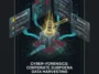 Cyber-forensics infographic illustrating Take-Two Interactive's subpoenas against Microsoft, Discord, and X to unmask the CyberLeek GTA 6 leaker group.