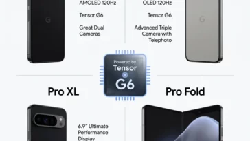 Infographic displaying the four new Google Pixel 11 smartphones, including the standard Pixel 11, Pro, Pro XL, and Pro Fold, highlighting the new Tensor G6 processor.
